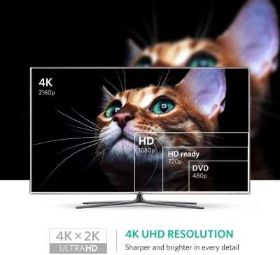 Конвертер mini DisplayPort на HDMI Adapter MD112 40360 UGREEN