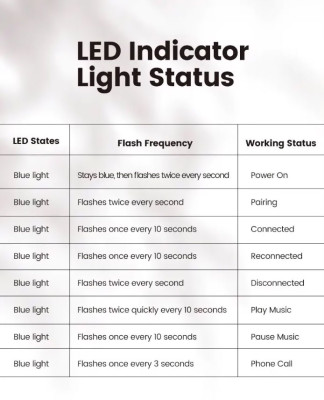 Bluetooth V5.0 Audio Receiver, 3.5mm + микрофон, CM309 (70601) UGREEN