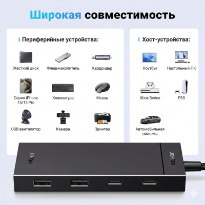 USB-C 3.2 HUB 2xUSB-A 3.2 + 2xUSB-C 3.2, 0.15m CM806 (35583) UGREEN