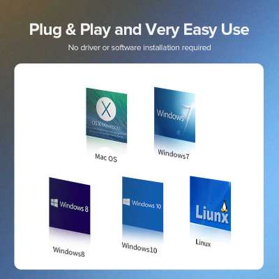 Конвертер HDMI на mini DisplayPort Adapter UGREEN