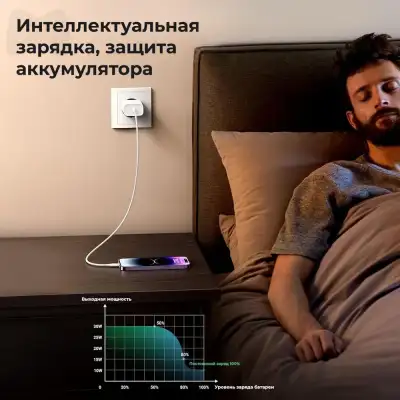 Зарядное устройство на 1xUSB C, 30W, QC3.0 CD127 (70161) UGREEN