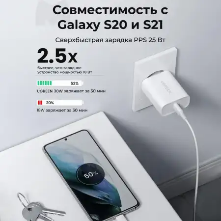 Зарядное устройство на 1xUSB C, 30W, QC3.0 CD127 (70161) UGREEN