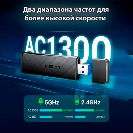 Wi-Fi5 AC1300 Беспроводной сетевой адаптер 2.4GHz/5GHz CM492 (50340) UGREEN