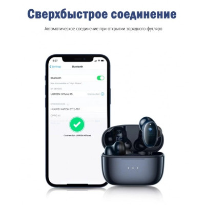Наушники UGREEN HiTune X5 (WS108), Bluetooth 5.2