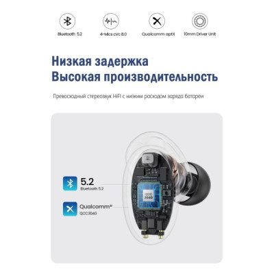 Наушники UGREEN HiTune X5 (WS108), Bluetooth 5.2