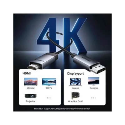 Кабель DisplayPort(m) - HDMI(m), 5m, 4K@30Hz, DP124 (35845) UGREEN