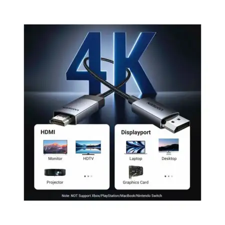 Кабель DisplayPort(m) - HDMI(m), 5m, 4K@30Hz, DP124 (35845) UGREEN