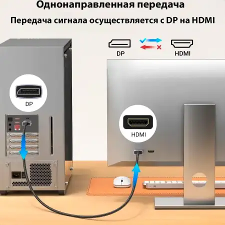 Кабель DisplayPort(m) - HDMI(m), 5m, 4K@30Hz, DP124 (35845) UGREEN