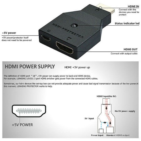 LenKeng LKV166 (HDMI Protector)