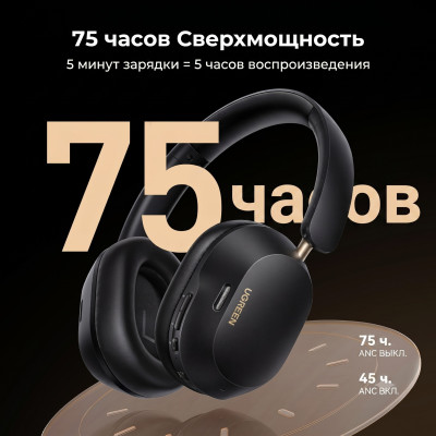 Гарнитура UGREEN HiTune Max5c HP203 (35757) Bluetooth, Черный
