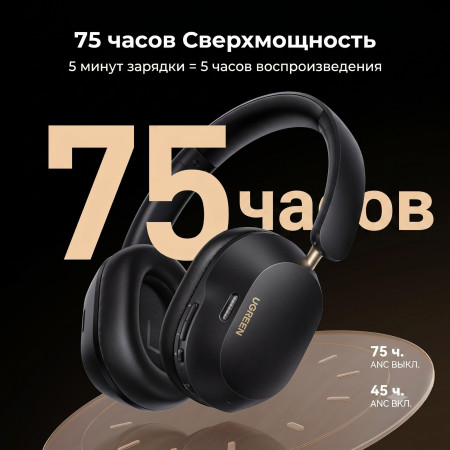 Гарнитура UGREEN HiTune Max5c HP203 (35757) Bluetooth, Черный