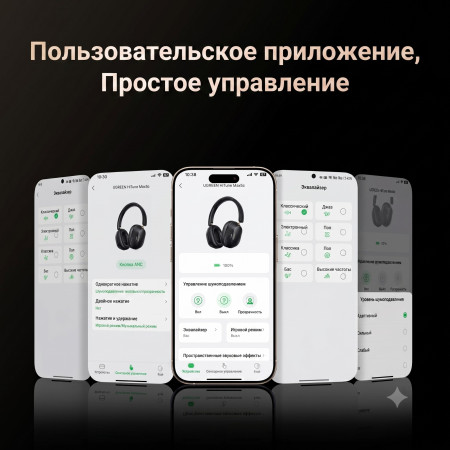 Гарнитура UGREEN HiTune Max5c HP203 (35757) Bluetooth, Черный