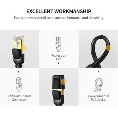 Patch-Cord 7 Cat, F/FTP, 15m, NW107 (11274) UGREEN