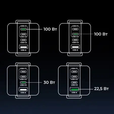 Зарядное устройство на 3xUSB-C+1 USB, 100W, QC4.0+, Nexode Robot GanN, X688 (45515B) UGREEN