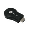 HDMI донгл с поддержкой AirPlay, Miracast и DLNA Ezcast