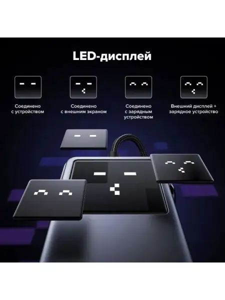 Док-станция USB-C 6-в-1 HDMI/2xUSB-C 3.2/2xUSB-A 3.2/PD 100W CM888 (35998) UGREEN