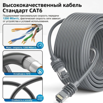 Patch-Cord 6 Cat, F/UTP, для Starlink