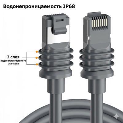 Patch-Cord 6 Cat, F/UTP, для Starlink