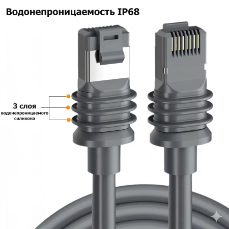 Patch-Cord 6 Cat, F/UTP, для Starlink