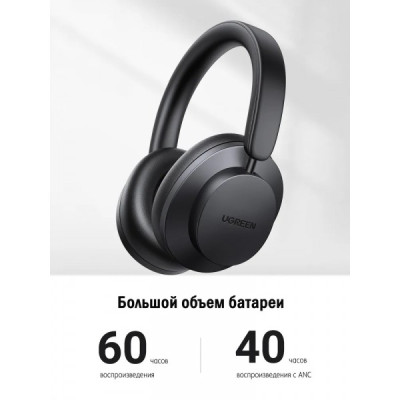 Наушники UGREEN HiTune Max3 (HP106), Bluetooth 5.0