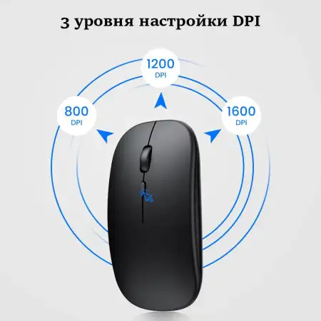 Мышь оптическая беcпроводная Bluetooth 5.1 iTopschy (M01)
