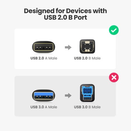 Кабель USB(m) - USB(m) A/B для принтера USB 5м. US135 (10352) UGREEN