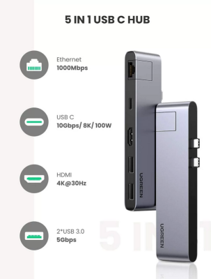 Конвертер двойной USB 3.1m Type C на 2xUSB 3.0 HDMI RJ45 USB Type C Thunderbolt 3 UGREEN