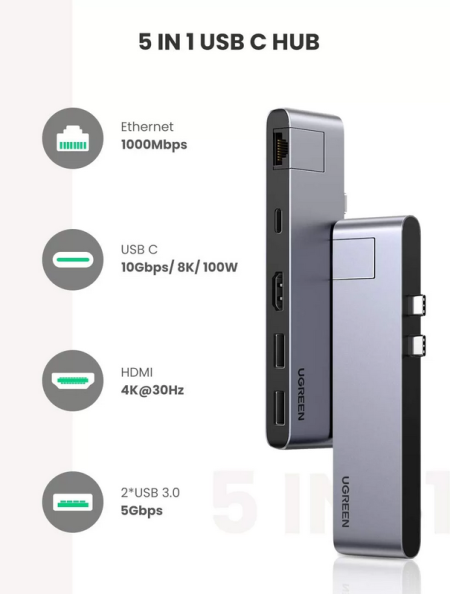 Конвертер двойной USB 3.1(m) Type C на 2xUSB 3.0/HDMI/RJ45/USB Type C/Thunderbolt 3 UGREEN
