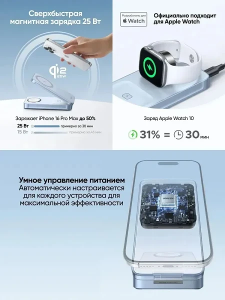 Беспроводное магнитное зарядное устройство 3-в-1, Wireless 25W, W757 (65901) UGREEN