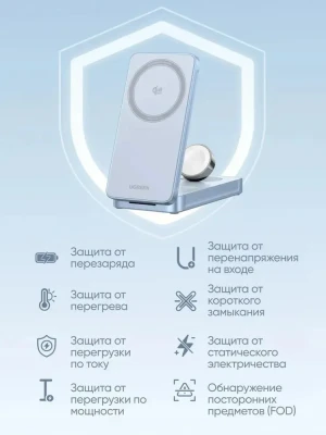 Беспроводное магнитное зарядное устройство 3-в-1, Wireless 25W, W757 (65901) UGREEN