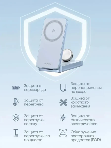 Беспроводное магнитное зарядное устройство 3-в-1, Wireless 25W, W757 (65901) UGREEN