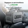 Портативная зарядная станция PowerRoam GS1200 (15054) UGREEN