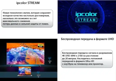 LenKeng LKV488 TypeC  (удлинитель HDMI, 20м, 4K@60Hz, Wireless, комплект)