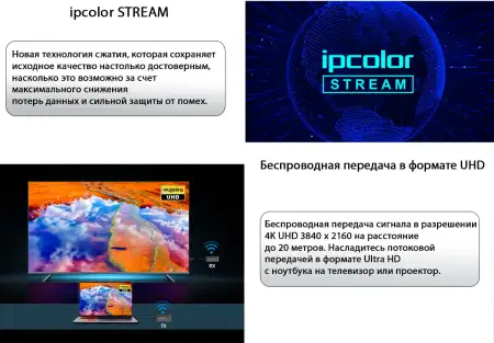 LenKeng LKV488 TypeC  (удлинитель HDMI, 20м, 4K@60Hz, Wireless, комплект)