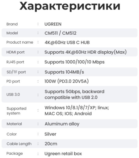 Док-станция USB-С 7-в-1, CM512 (60515) UGREEN
