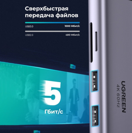 Док-станция USB-С 7-в-1, CM512 (60515) UGREEN