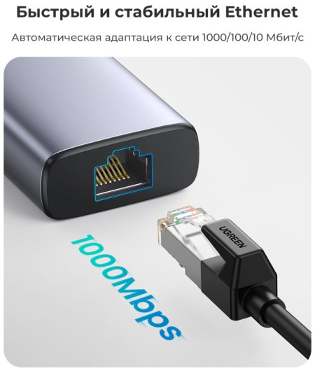 Док-станция USB-С 7-в-1, CM512 (60515) UGREEN