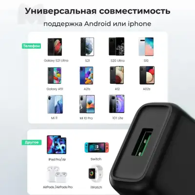 Зарядное устройство на 1xUSB, 18W, QC3.0 CD122 (70273) UGREEN