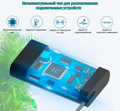 Зарядное устройство для ноутбука USB-C, 65W (KL65W-1)