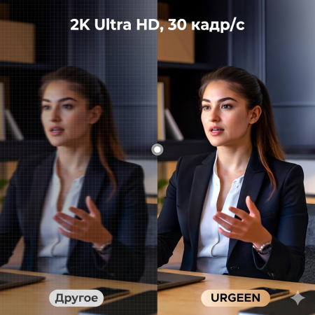 Веб-камера UGREEN CM910, 2K (65857)