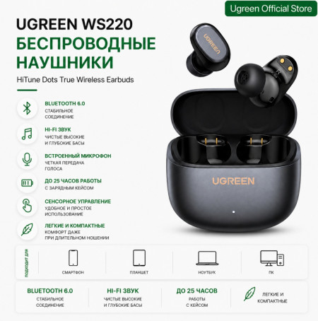 Гарнитура UGREEN HiTune A3, WS220 (75628) Bluetooth 6.0