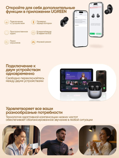 Гарнитура UGREEN HiTune A3, WS220 (75628) Bluetooth 6.0