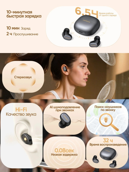Гарнитура UGREEN HiTune A3, WS220 (75628) Bluetooth 6.0