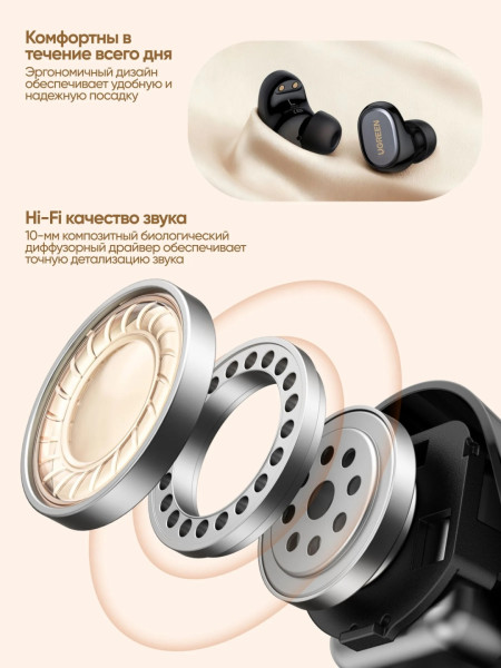 Гарнитура UGREEN HiTune A3, WS220 (75628) Bluetooth 6.0