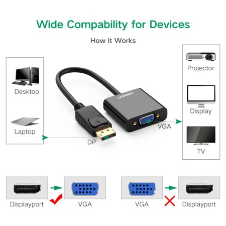 Конвертер DisplayPort на VGA adapter UGREEN 20415