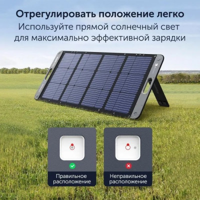 Солнечная панель 200W (SC200) UGREEN