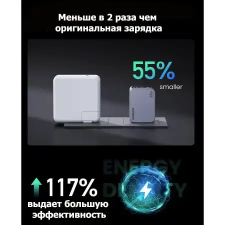 Зарядное устройство на 2xUSB-C+1 USB, 65W, QC4+/PD3.0, Nexode Pro, GaNInfinity X755 (25871) UGREEN