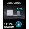 Зарядное устройство на 2xUSB-C+1 USB, 65W, QC4+/PD3.0, Nexode Pro, GaNInfinity X755 (25871) UGREEN