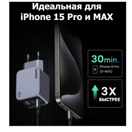 Зарядное устройство на 2xUSB-C+1 USB, 65W, QC4+/PD3.0, Nexode Pro, GaNInfinity X755 (25871) UGREEN
