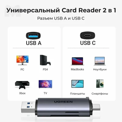 USB 3.0/USB-C CardReader CM185 (50706) UGREEN
